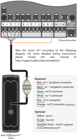 Touch_io_Wiring.png