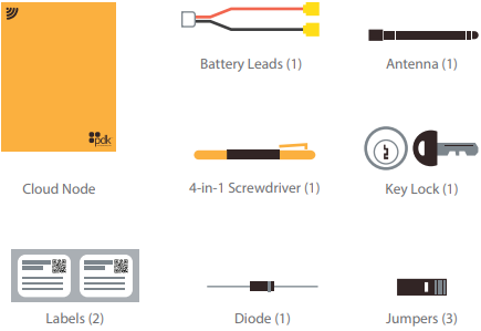 Pkg_Contents.png