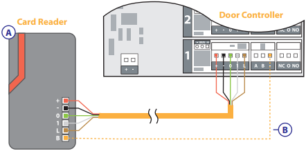 Card_Reader_Door_Controller.png