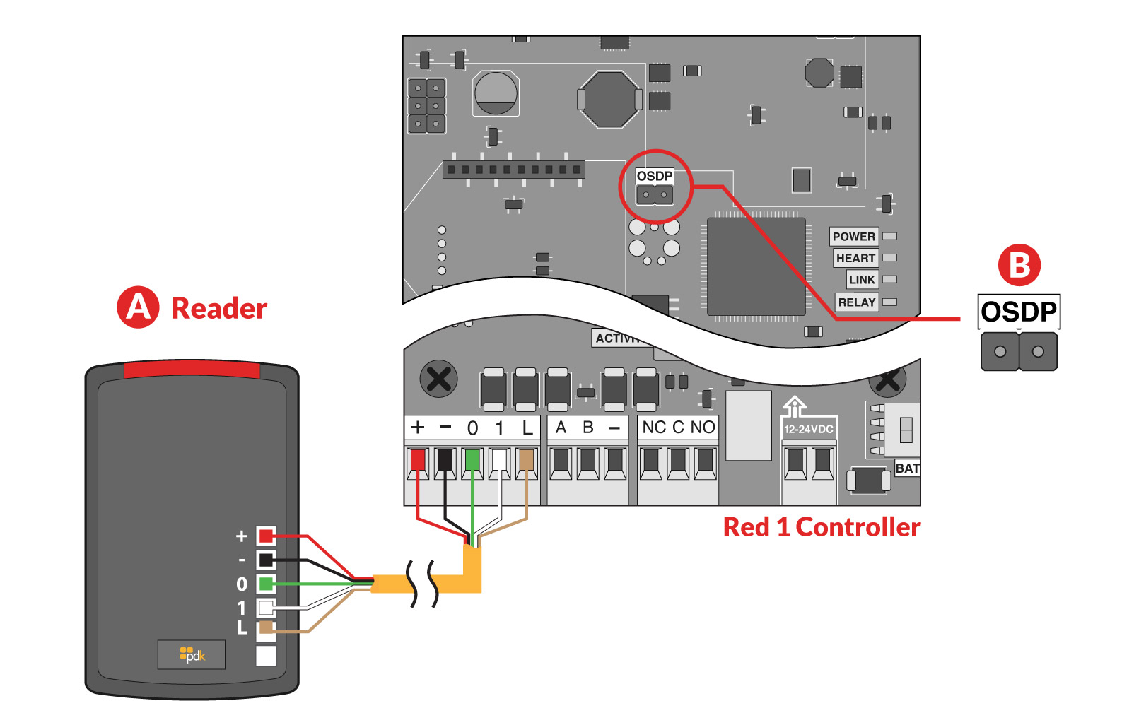 Red_1_User_Manual_Reader_Connectors_Diagram.jpg