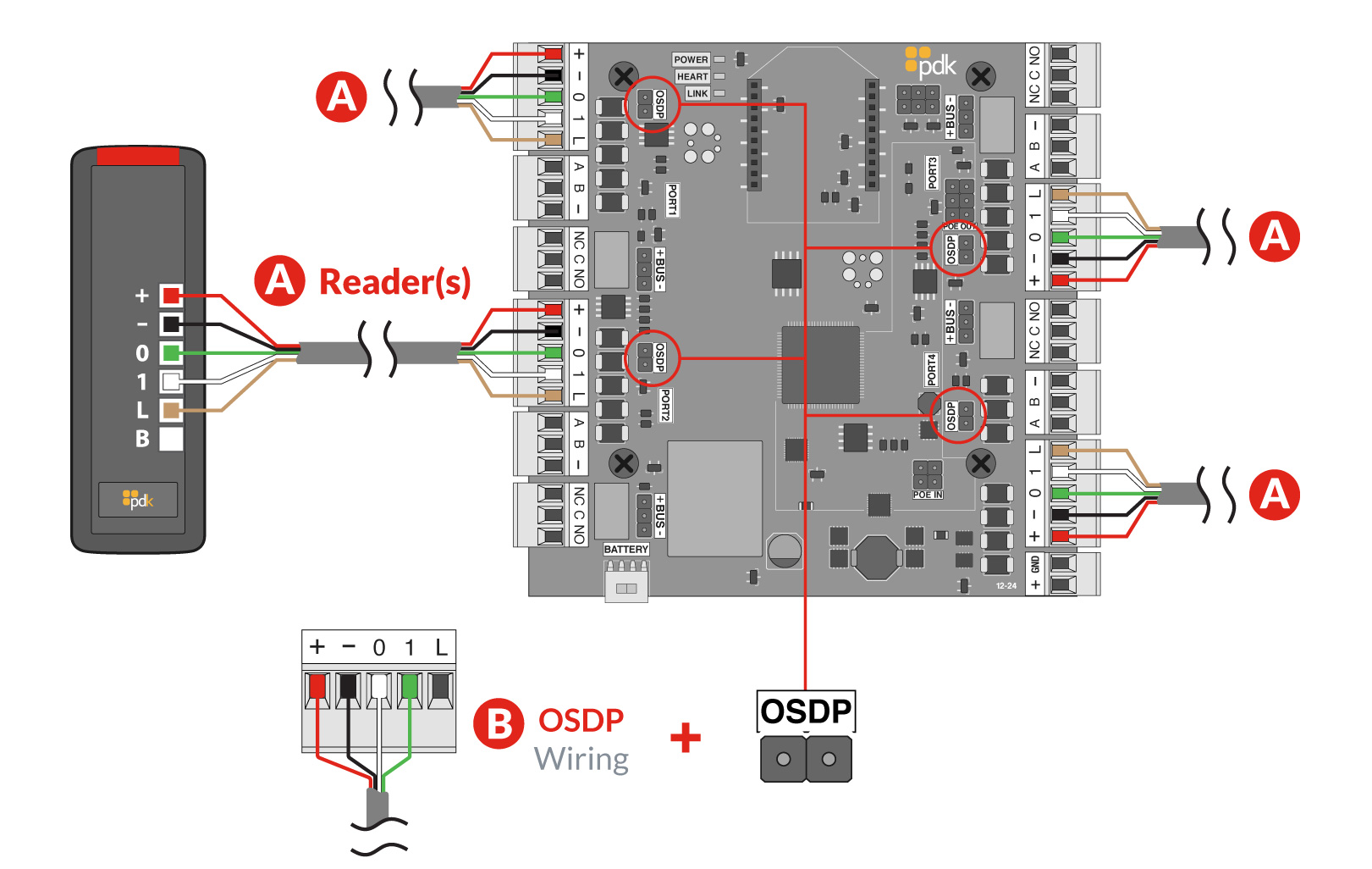 Red_4_Manual_Reader_Connectors_Diagram.jpg