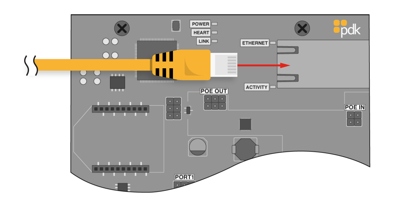 Red 2 Expander User Manual ProdataKey, Inc.