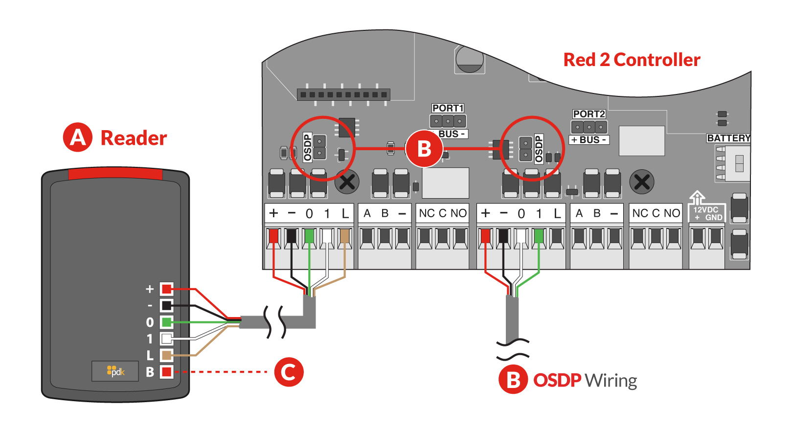 Red_2_Expander_User_Manual_Reader_Connectors_Diagram.jpg